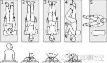 耳石复位法视频,轻松缓解眩晕，恢复平衡感